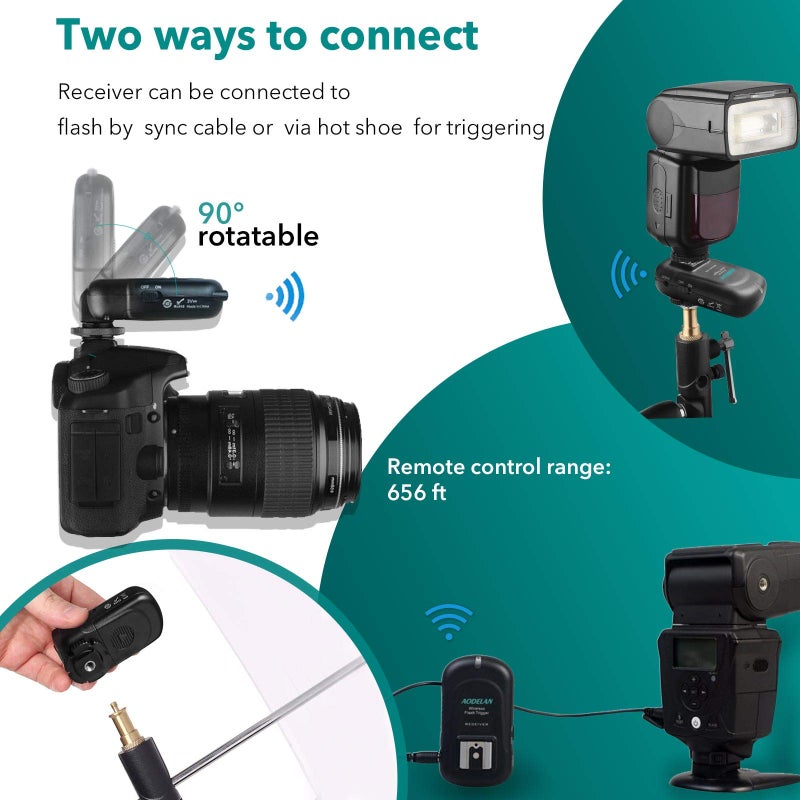 AODELAN Wireless Flash Trigger Transmitter and Receiver Set, Wireless Remote Speedlite Trigger with 3.5mm PC Receiver for Flash Units with Universal Hot Shoe for Canon, for Nikon,for Fuji,for Sony - Image 4